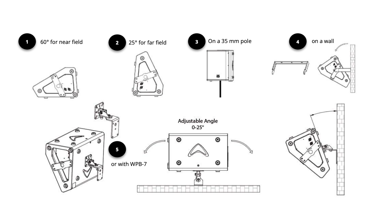 Wharfedale Pro WDG-12 - Passive Wedge Monitor
