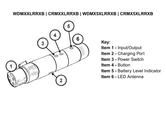 WDMXXLRRXB - Wireless DMX 3-pin XLR plug receiver 2.4Ghz W DMX protocol