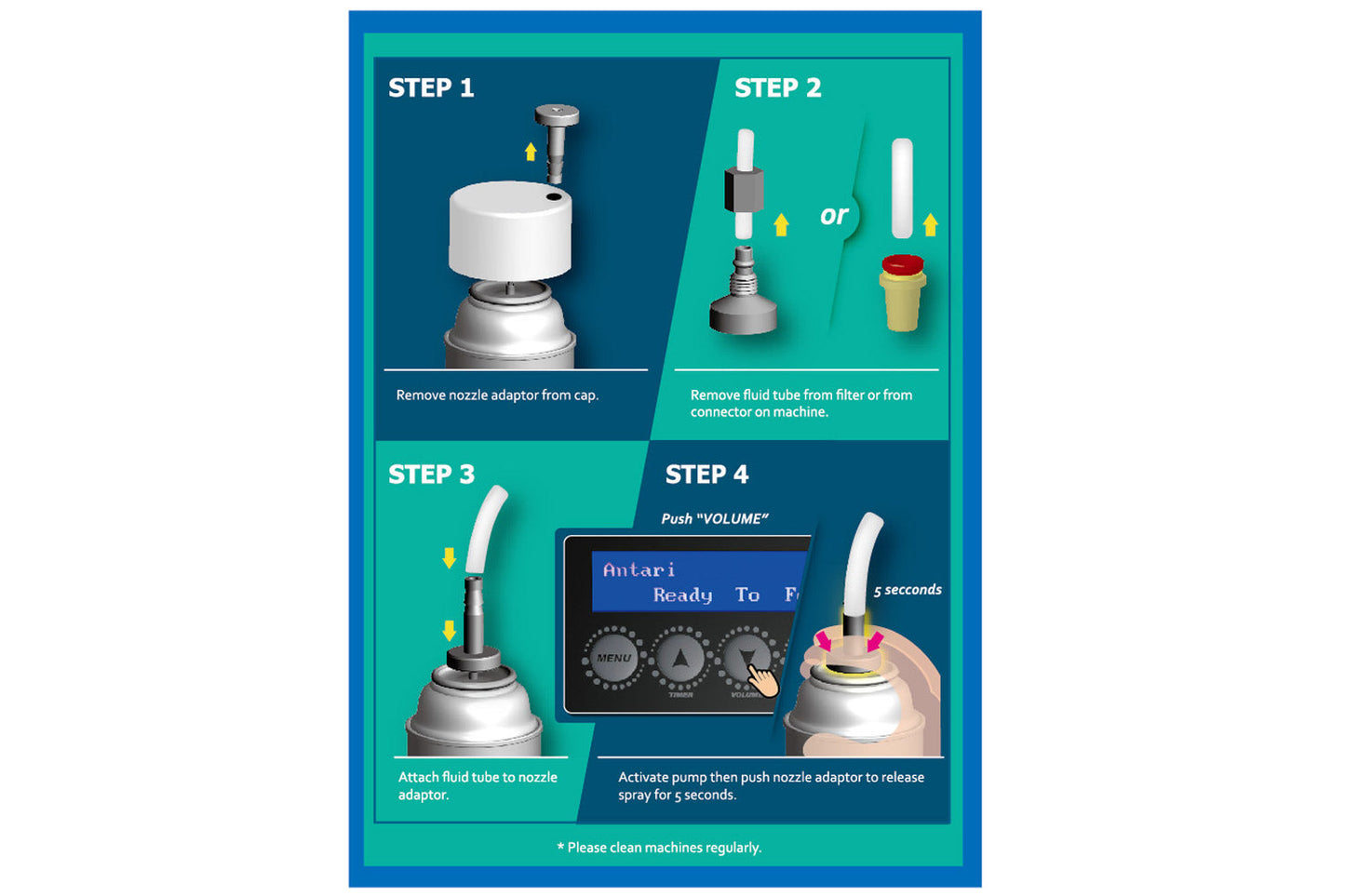C300 - Antari Cleaning Solution