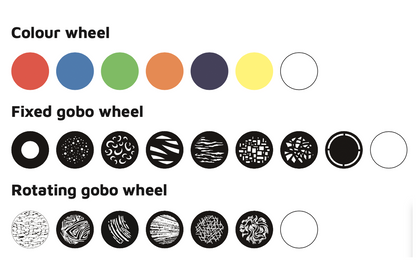 Event Lighting ENFORCER580 Colour Wheel Fixed Gobo Wheel Rotating Gobo Wheel