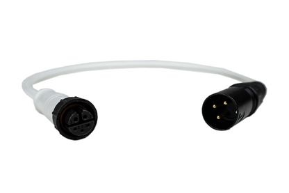 IP2DMX - DMX Adaptor