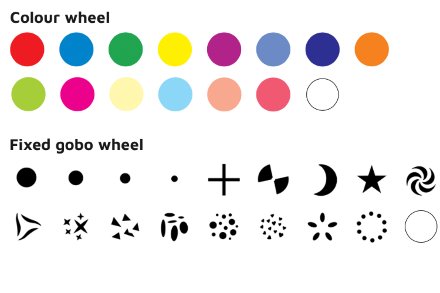 Event Lighting Lite LM150B Beam Moving Head colour wheel and gobo wheel  1500 × 1000px