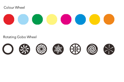  Event Lighting Lite LM75W colour gobo wheel