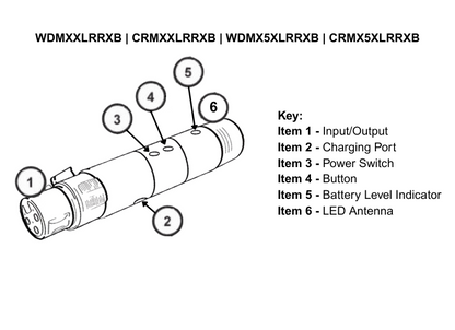 WDMXXLRRXB - Wireless DMX 3-pin XLR plug receiver 2.4Ghz W DMX protocol