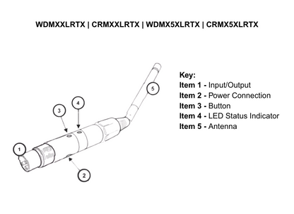 CRMXXLRTX - Wireless DMX 3-pin XLR plug transmitter 2.4Ghz CRMX protocol