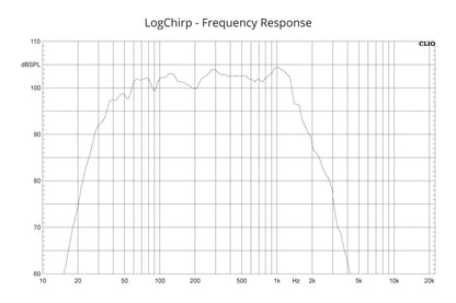 Wharfedale Pro WLA-118SUB - 18" passive subwoofer