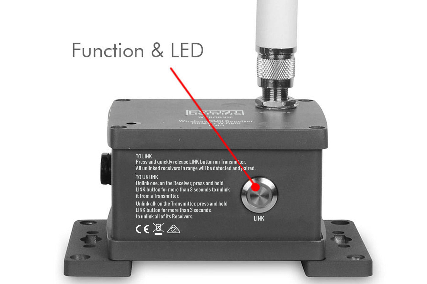 WPRORXIP - IP65 Receiver with WDMX G3/4 & CRMX