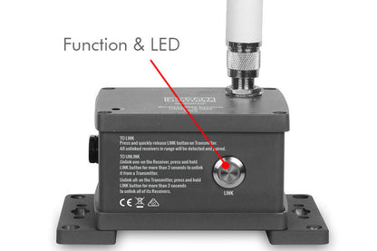 WPRORXIP - IP65 Receiver with WDMX G3/4 & CRMX