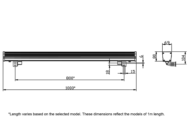 IPBARCREE - CREE IP Rated LED Bar